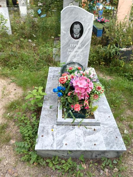 Гурин Василий Сергеевич