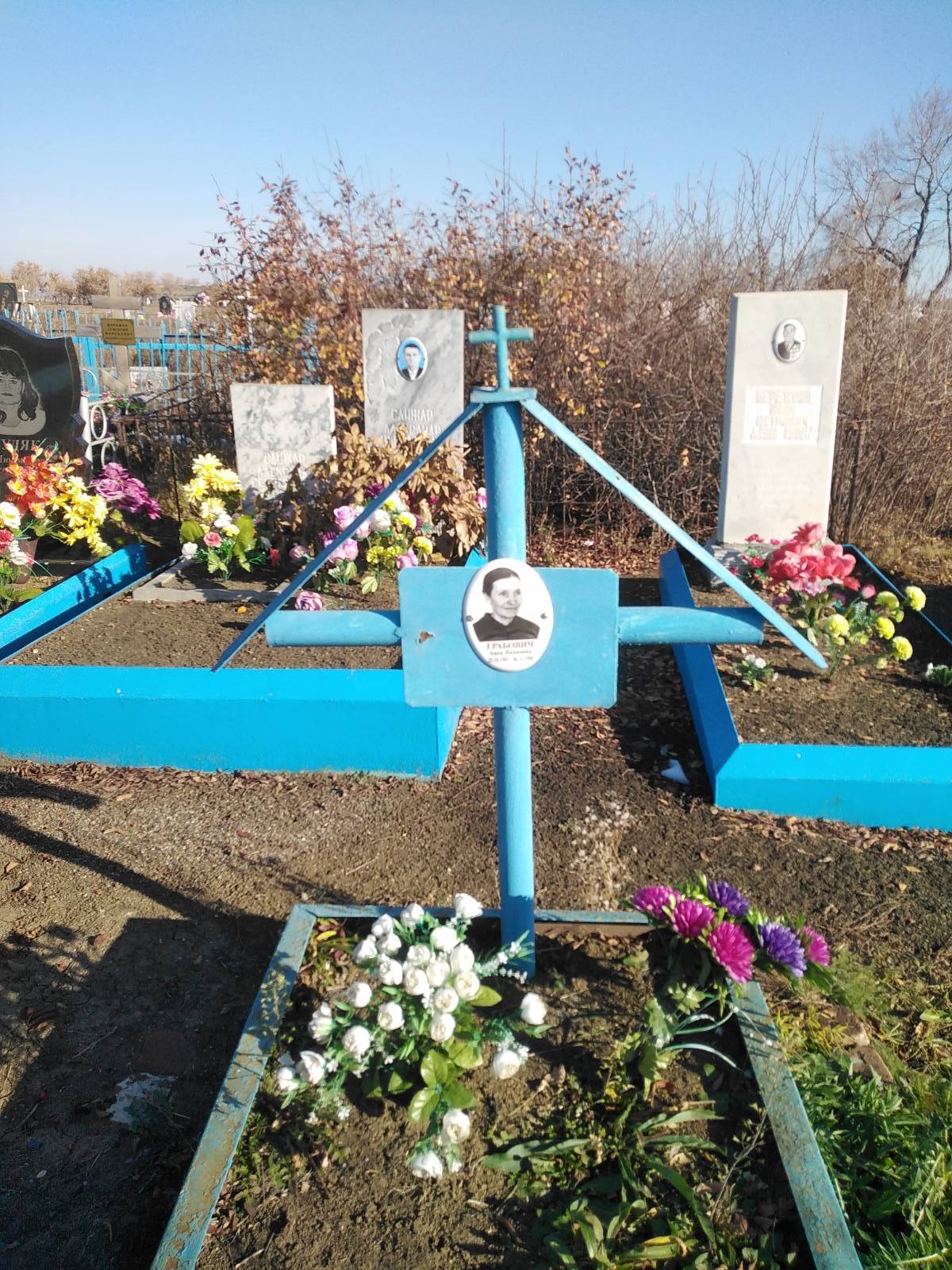 Грабович Анна Ивановна