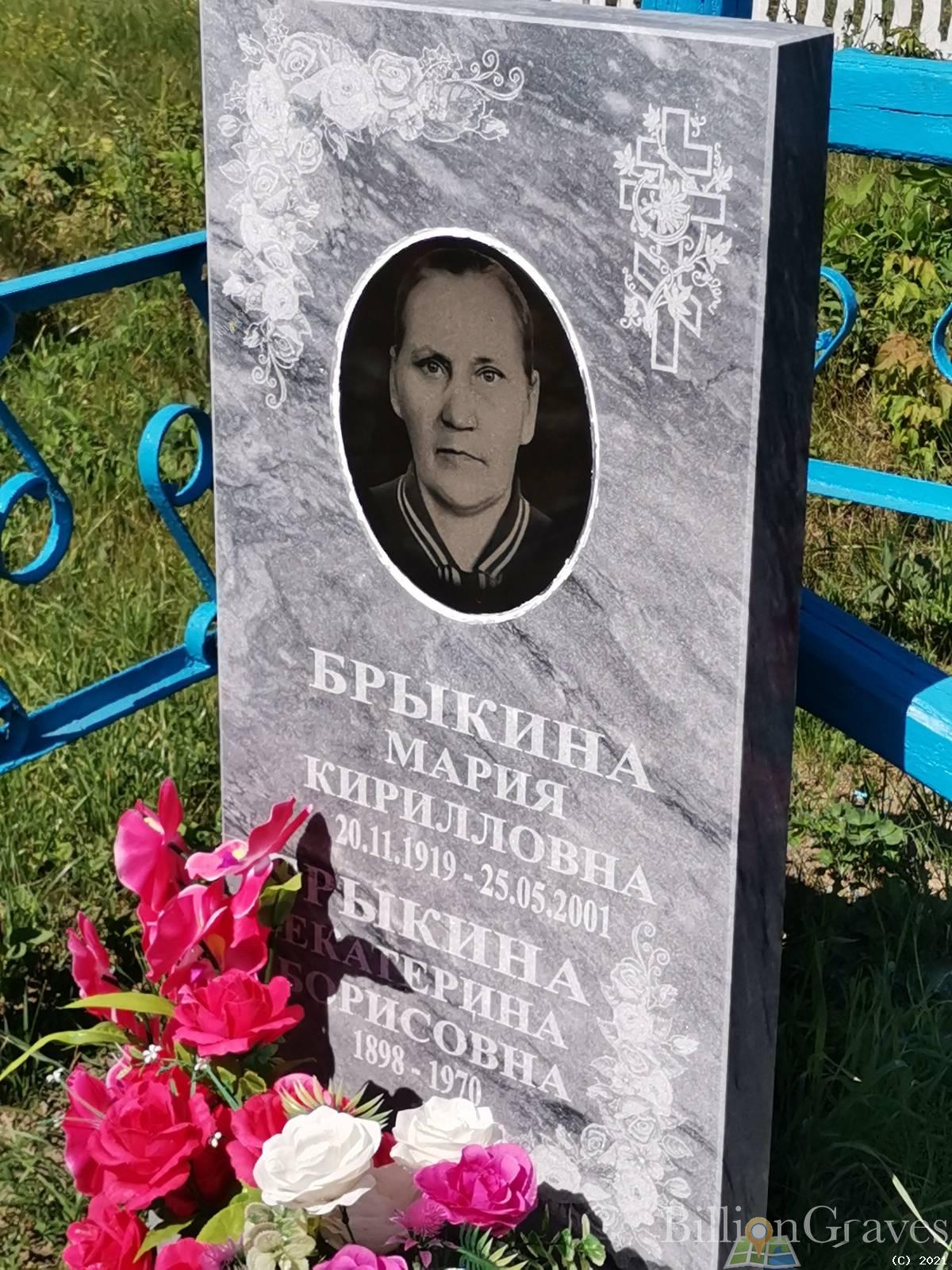 Брыкина Мария Кирилловна