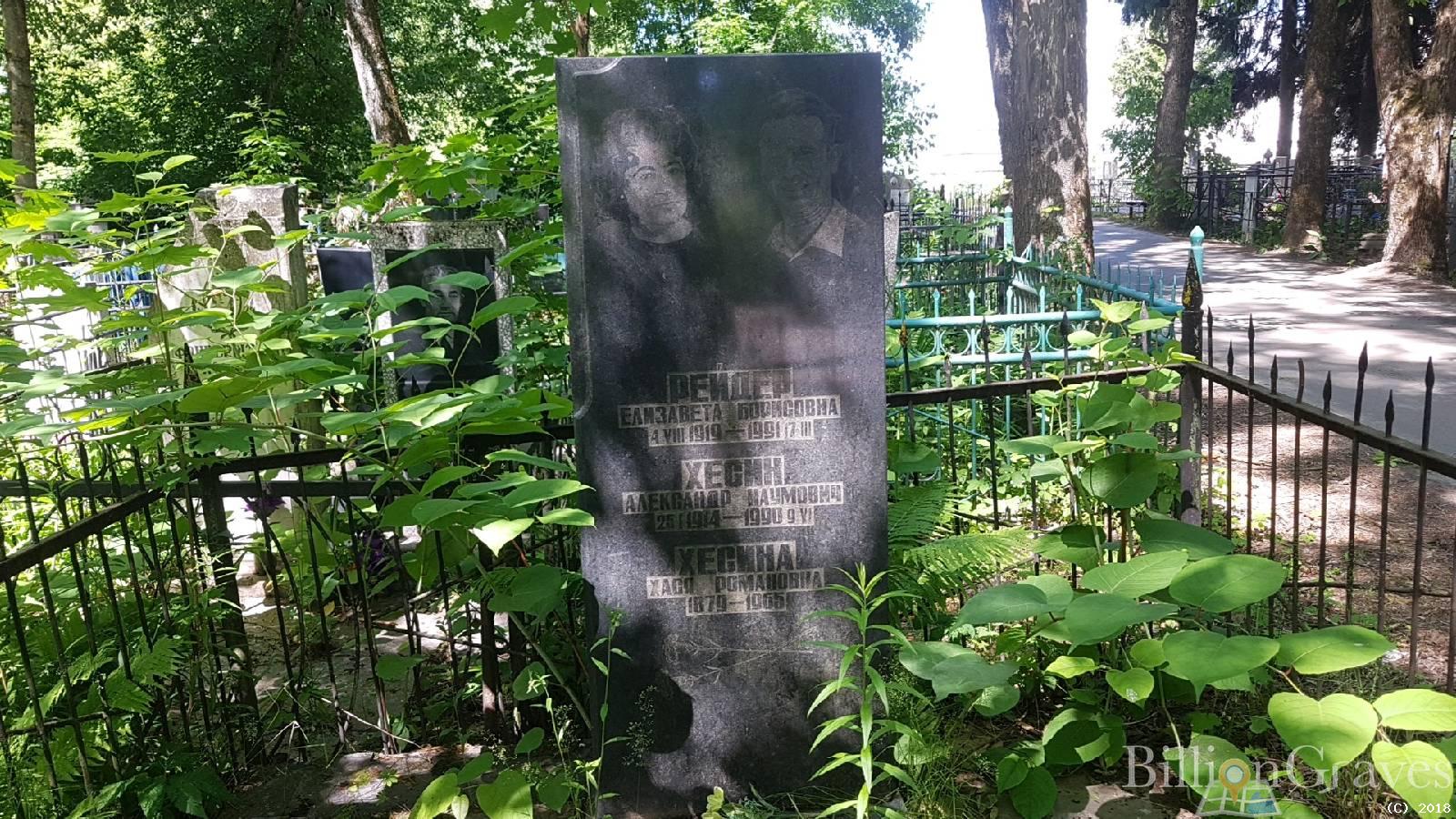 Хесин Александр Наумович