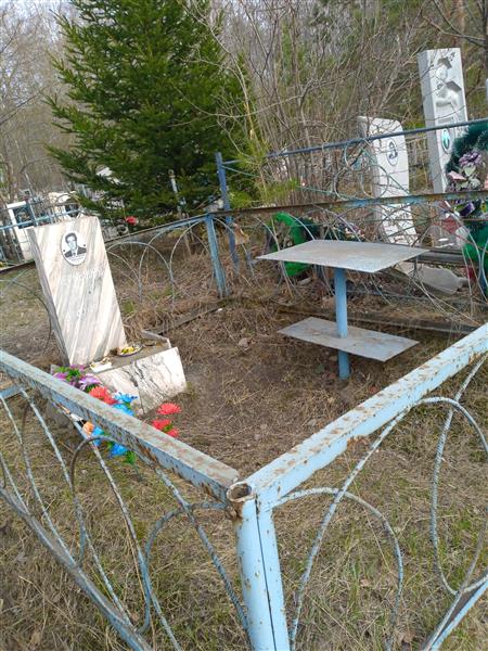 Чернышев Леонид Петрович