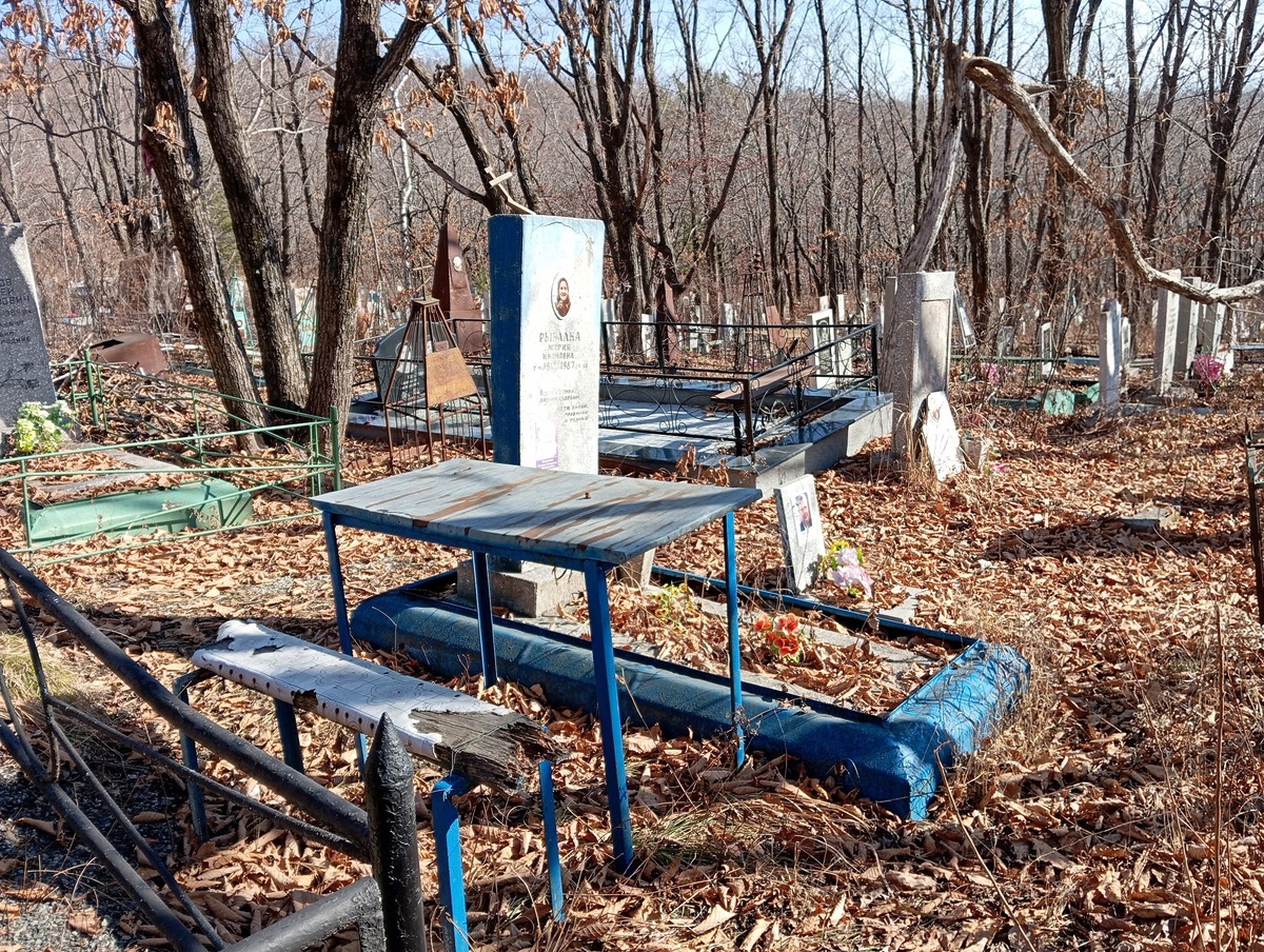 Козьмина Евдокия Макаровна