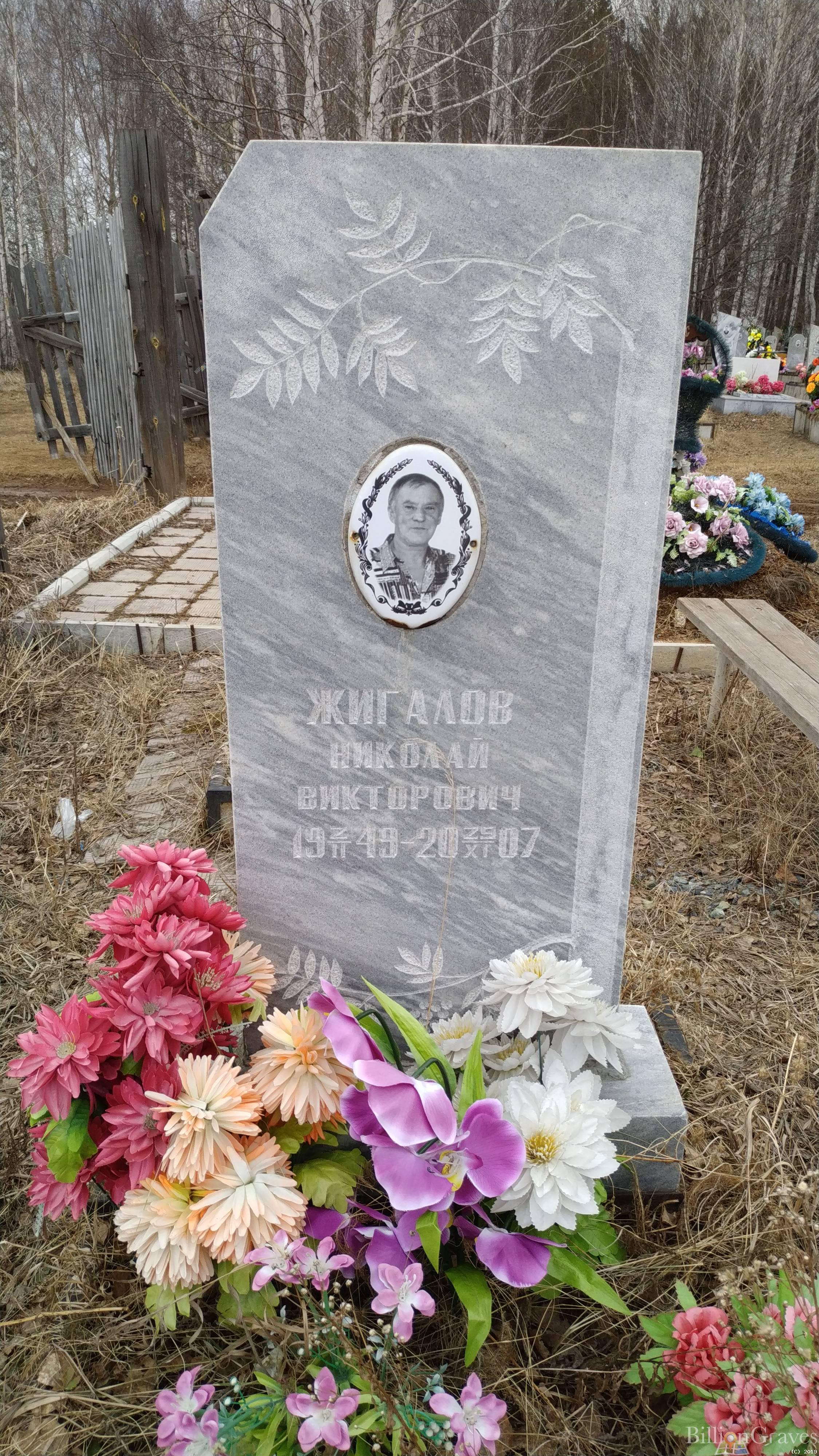 Жигалов Николай Викторович