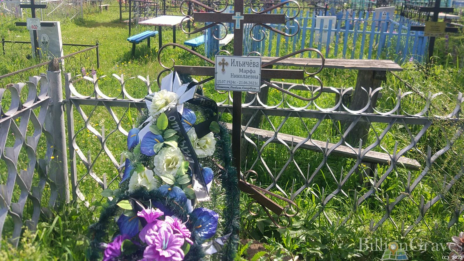 Ильичева Марфа Николаевна