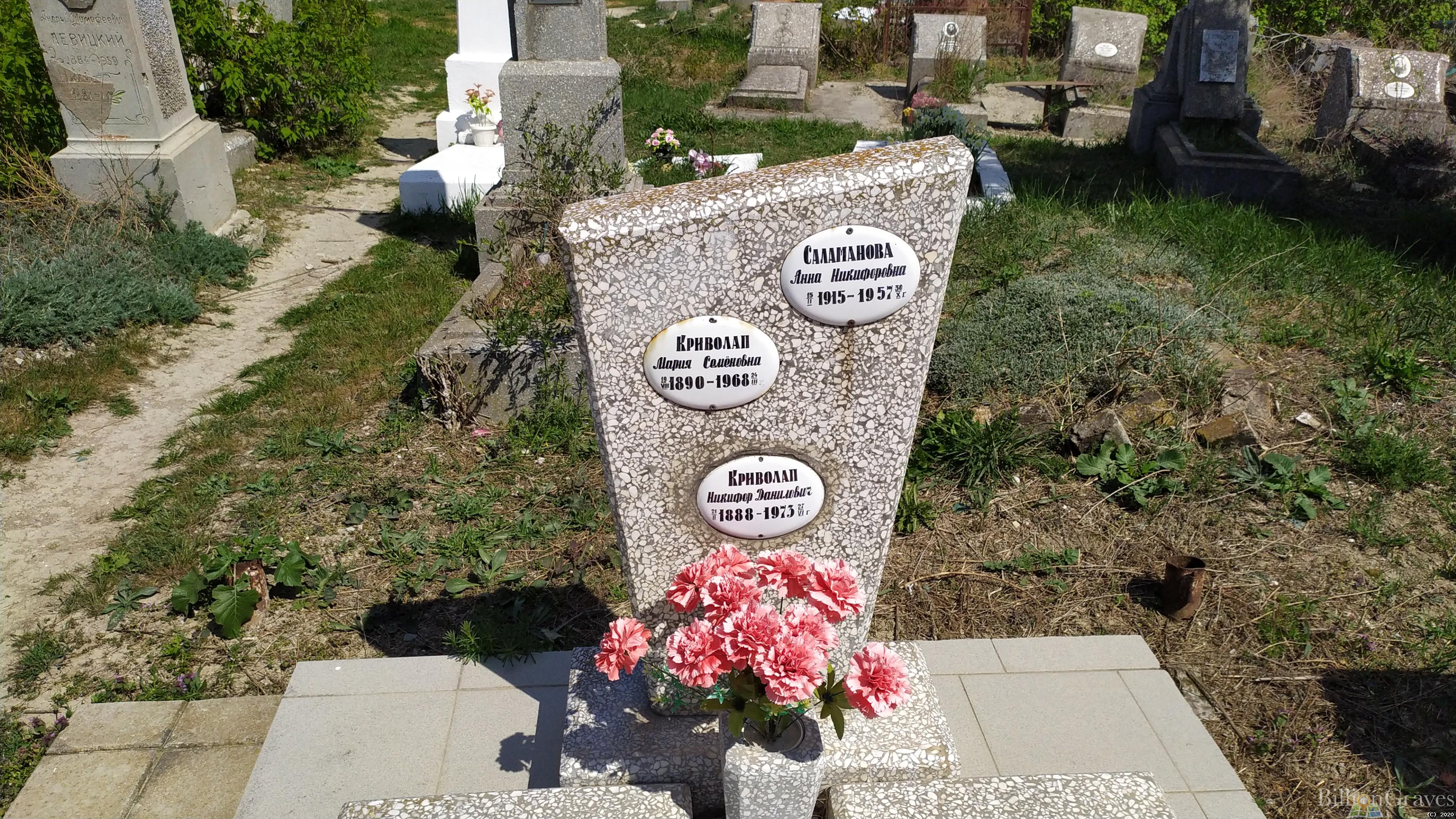 Саламанова Анна Никифоровна