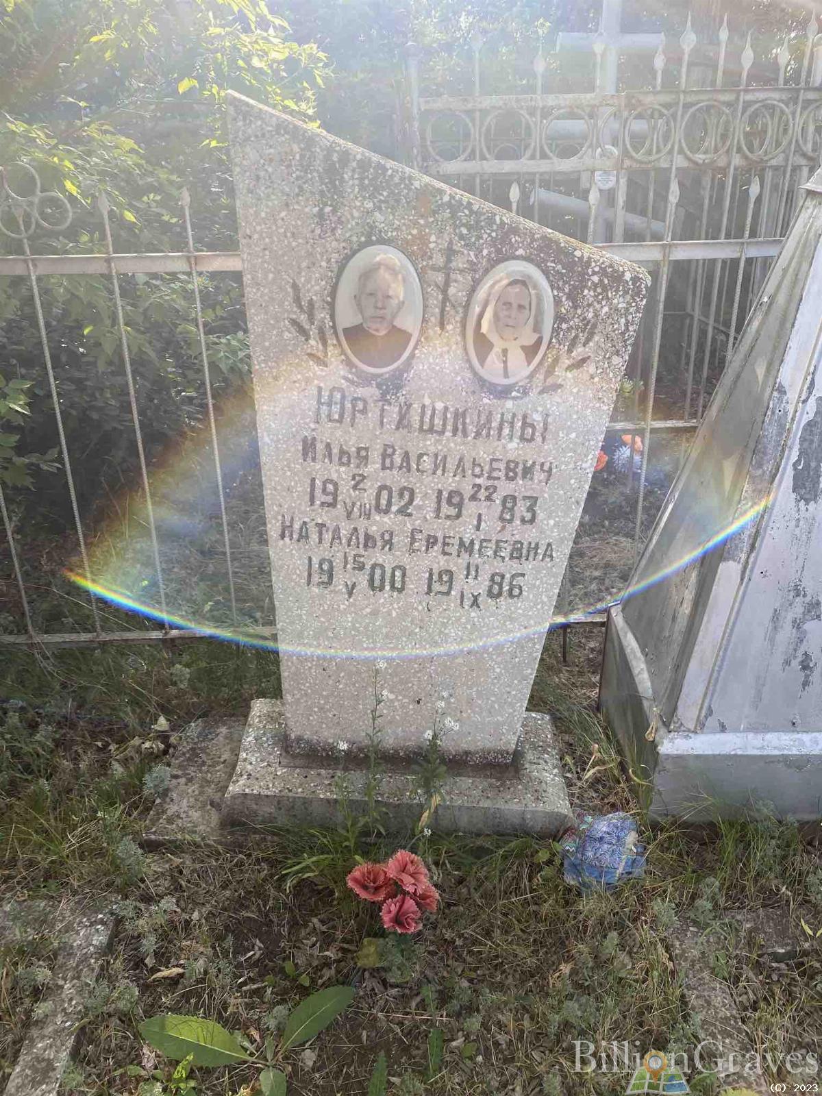 Юртушкин Илья Васильевич