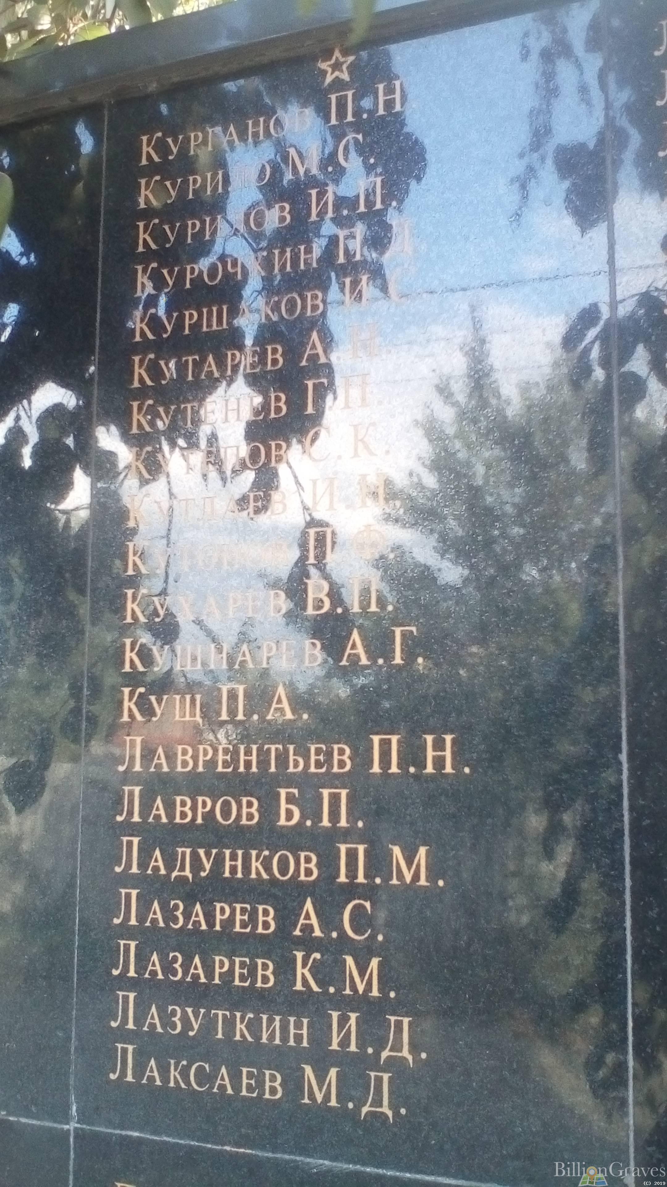 Курганов Петр Николаевич