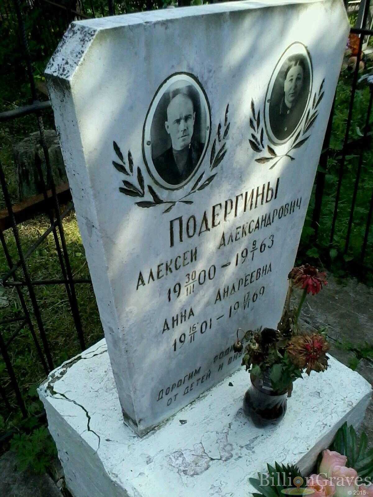 Подергина Анна Андреевна