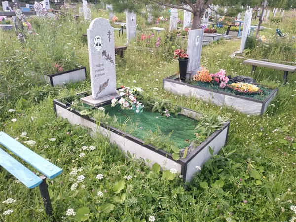 Чучумов Сергей Павлович