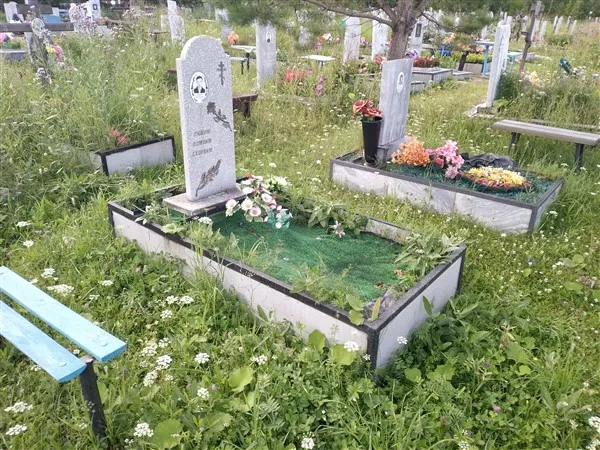 Чучумов Сергей Павлович