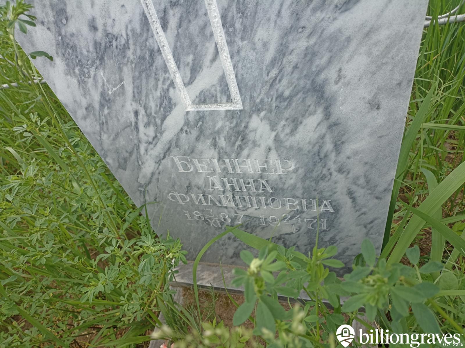 Беннер Анна Филипповна