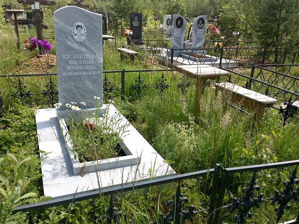 Кузнецова Евгения Ивановна
