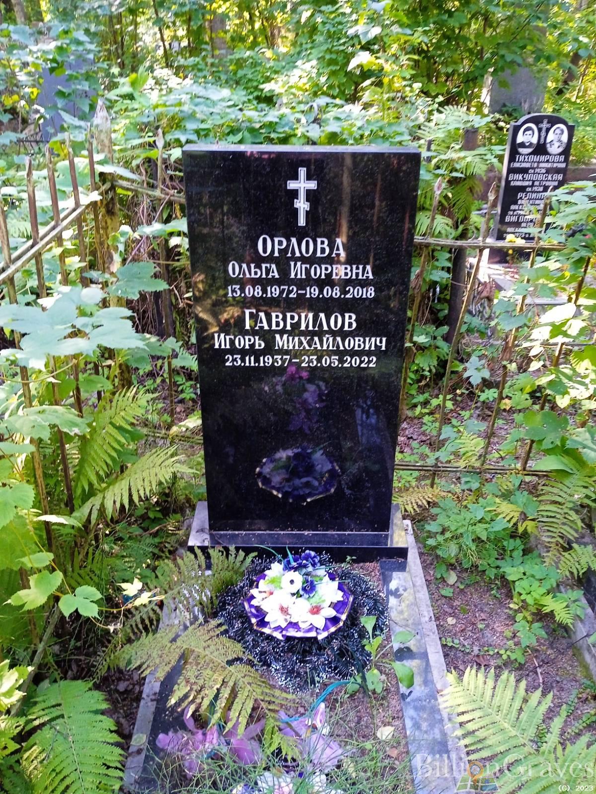 Гаврилов Игорь Михайлович