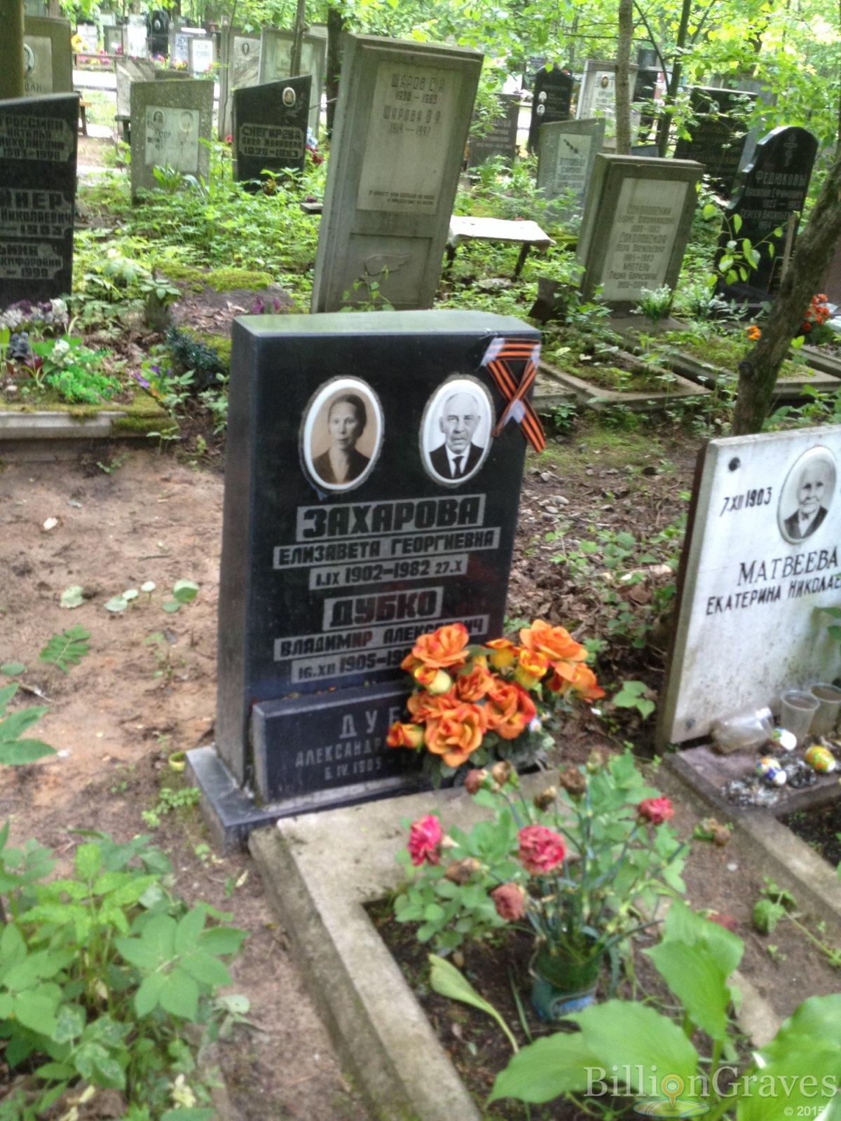 Дубко Александр