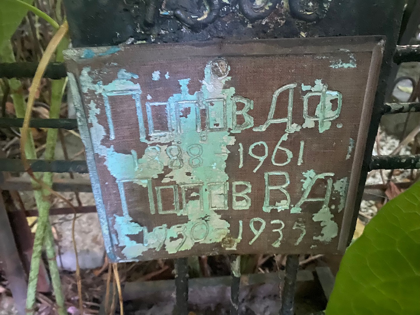 А Попов Ф