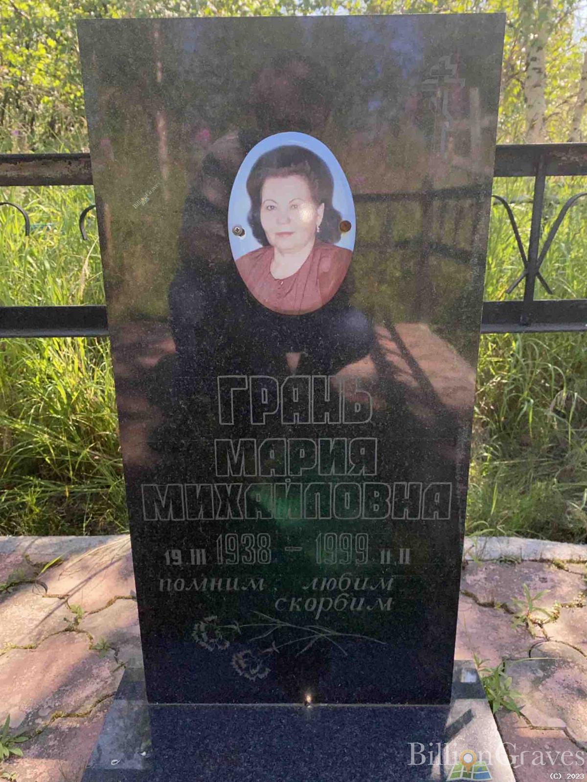 Грань Мария Михайловна