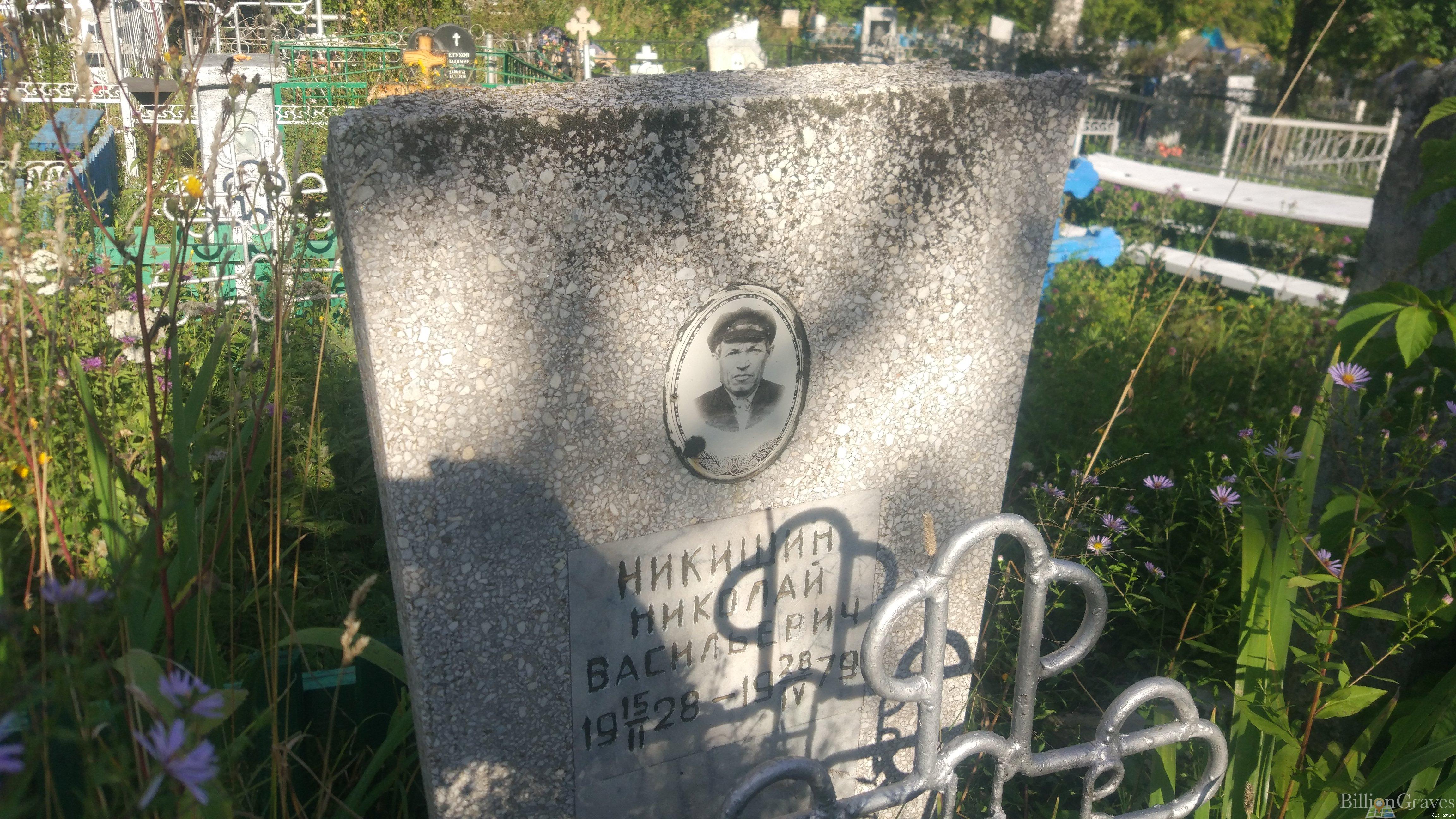 Никишин Николай Васильевич
