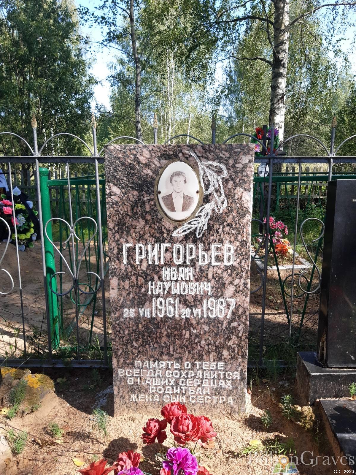 Григорьев Иван Наумович
