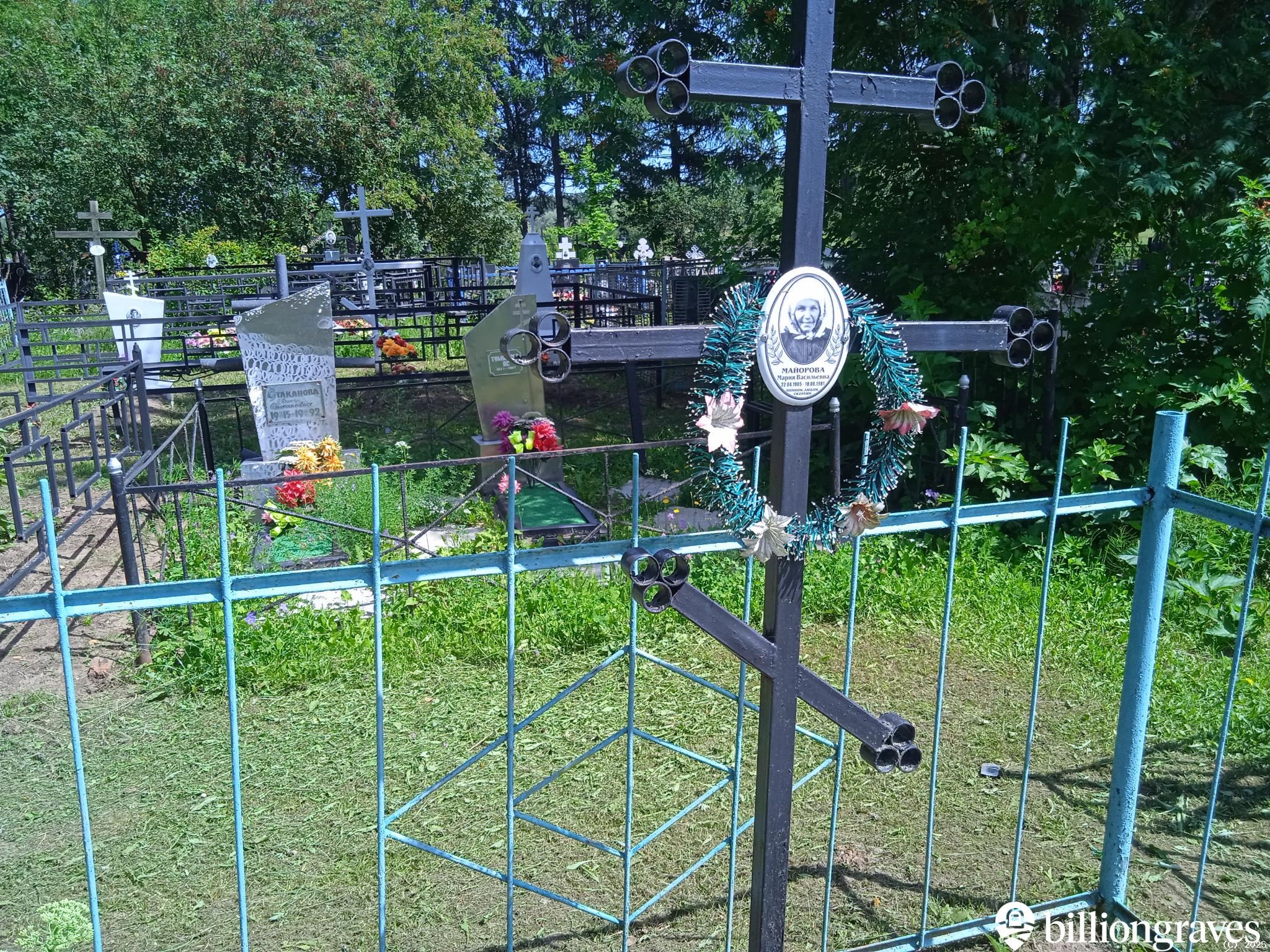 Майорова Мария Васильевна