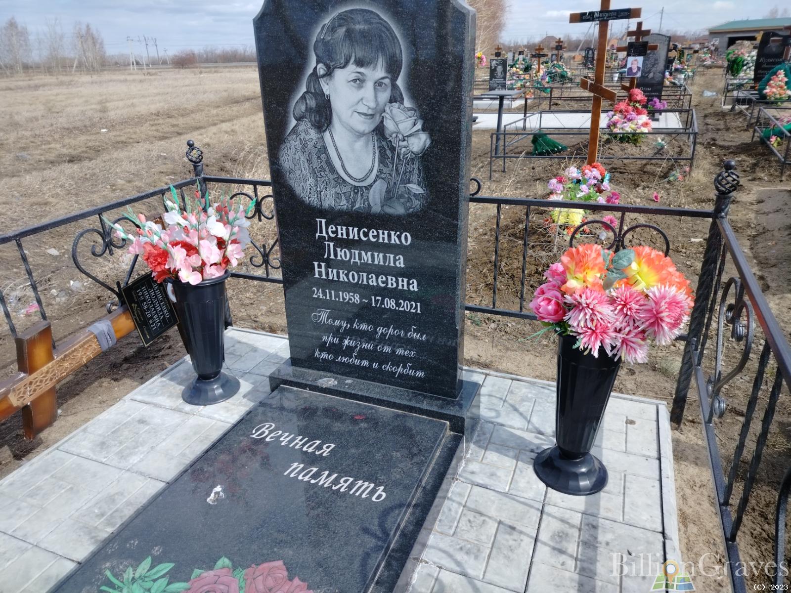 Денисенко Людмила Николаевна