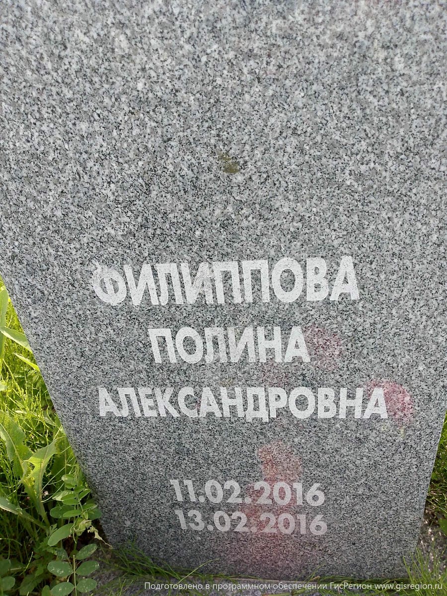 Филиппова Полина Александровна