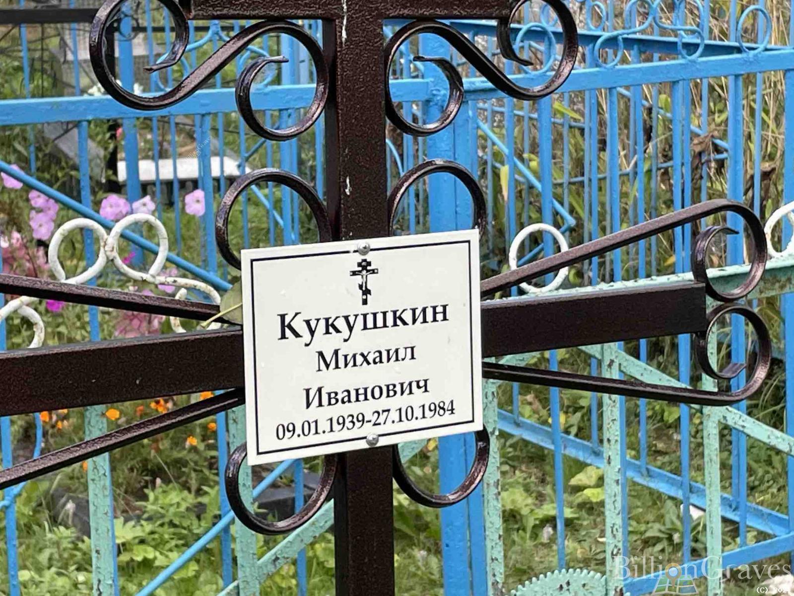 Кукушкин Михаил Иванович