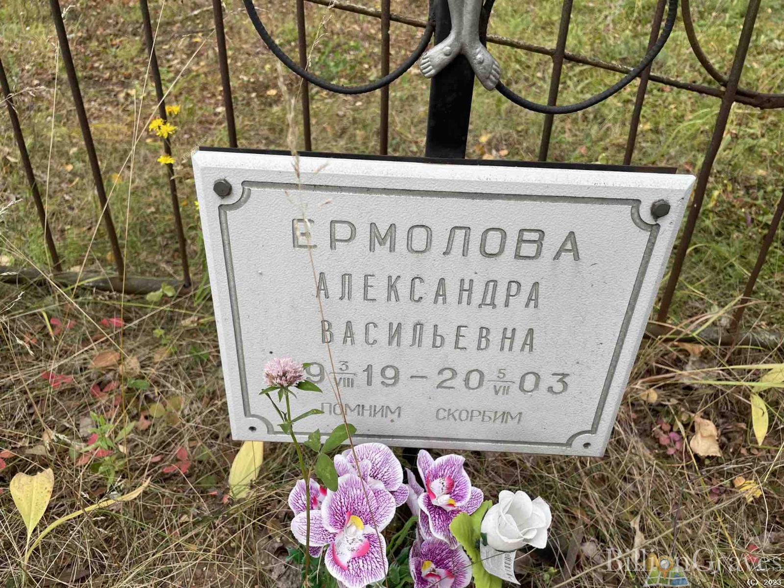 Ермолова Александра Васильевна