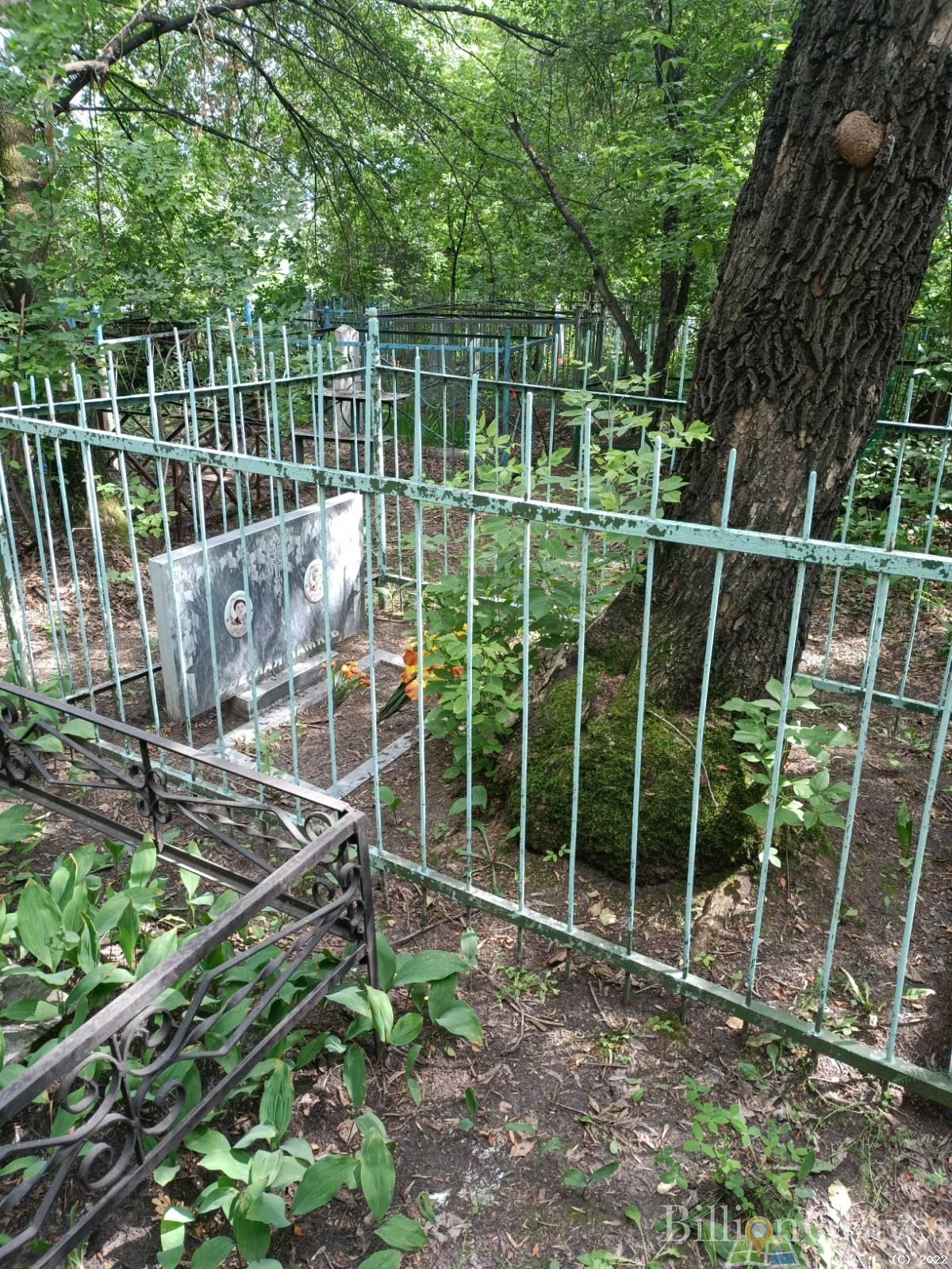 Журавлева Анна Ивановна