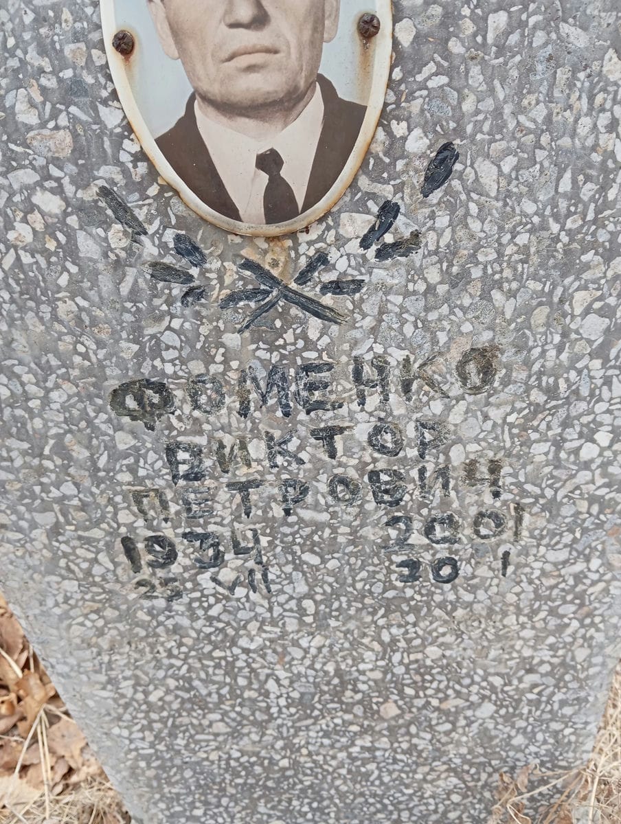 Фоменко Виктор Петрович