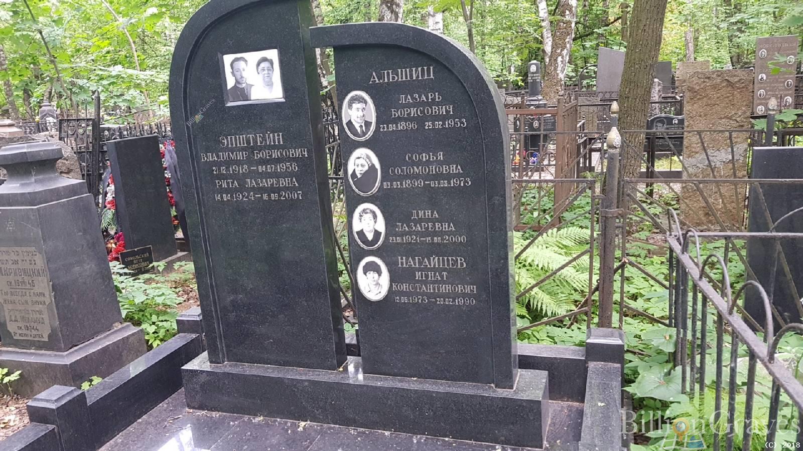 Альшиц Софья Соломоновна