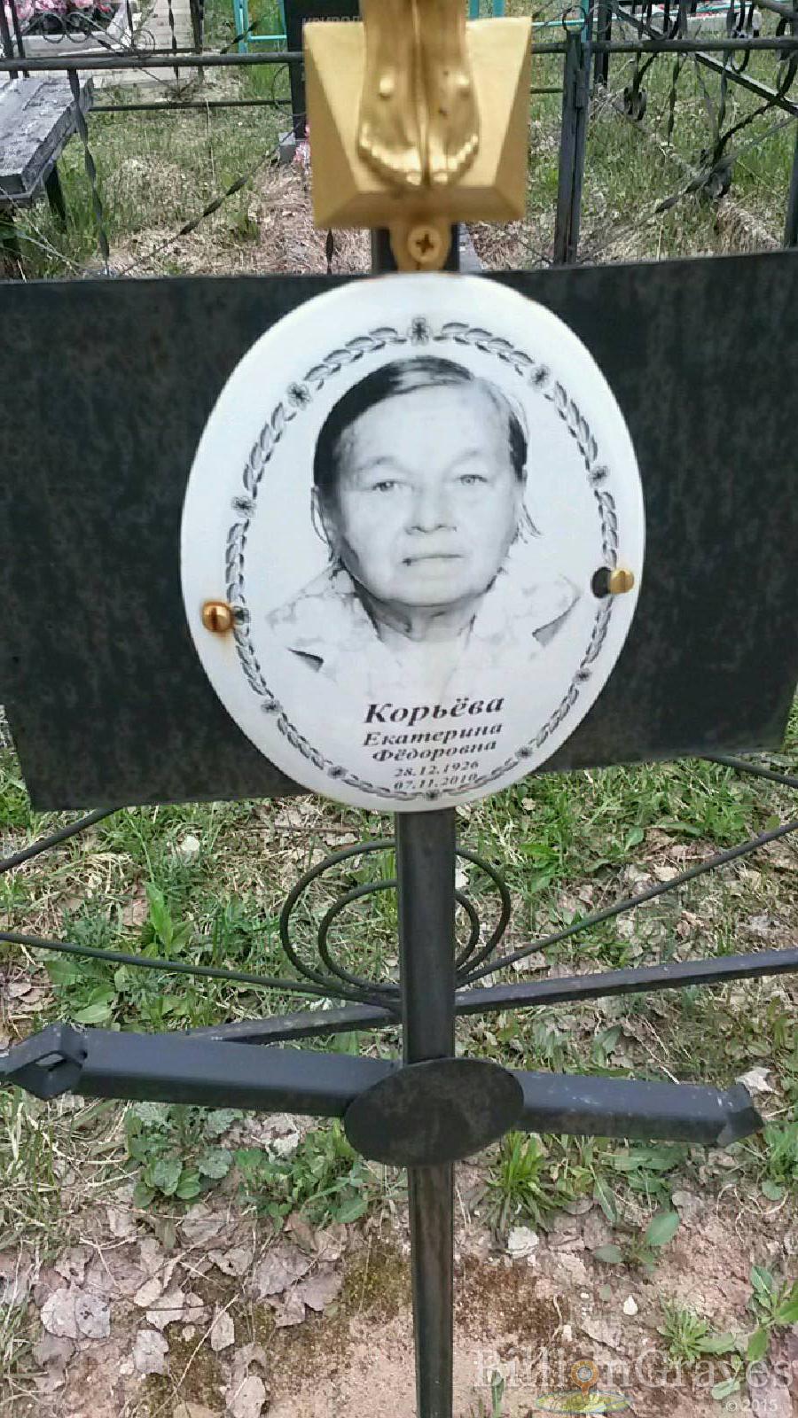 корьёва екатерина федоровна