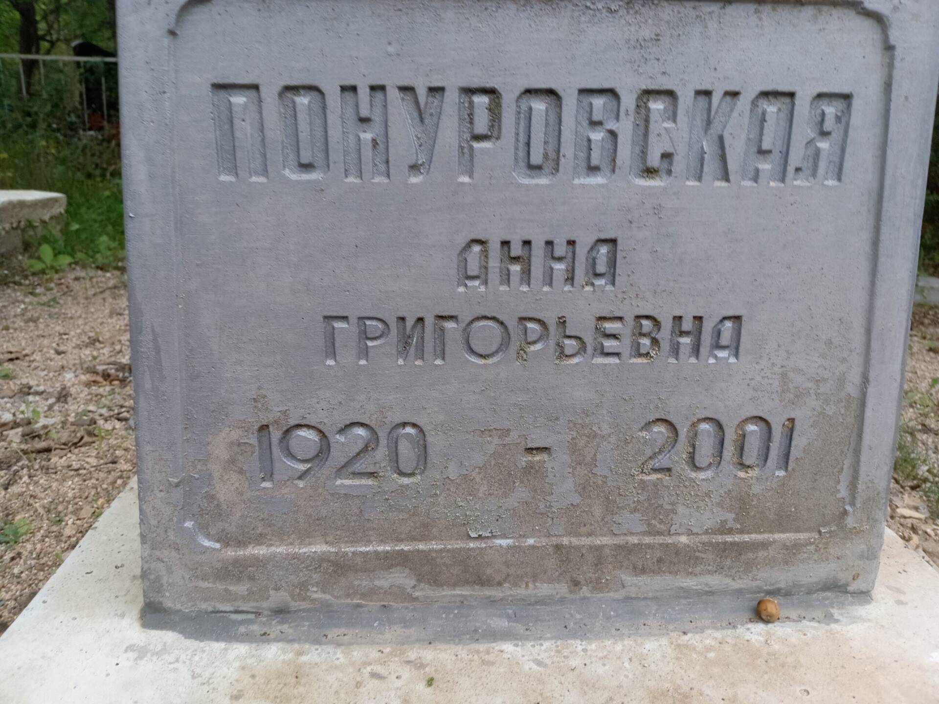 Понуровская Анна Григорьевна