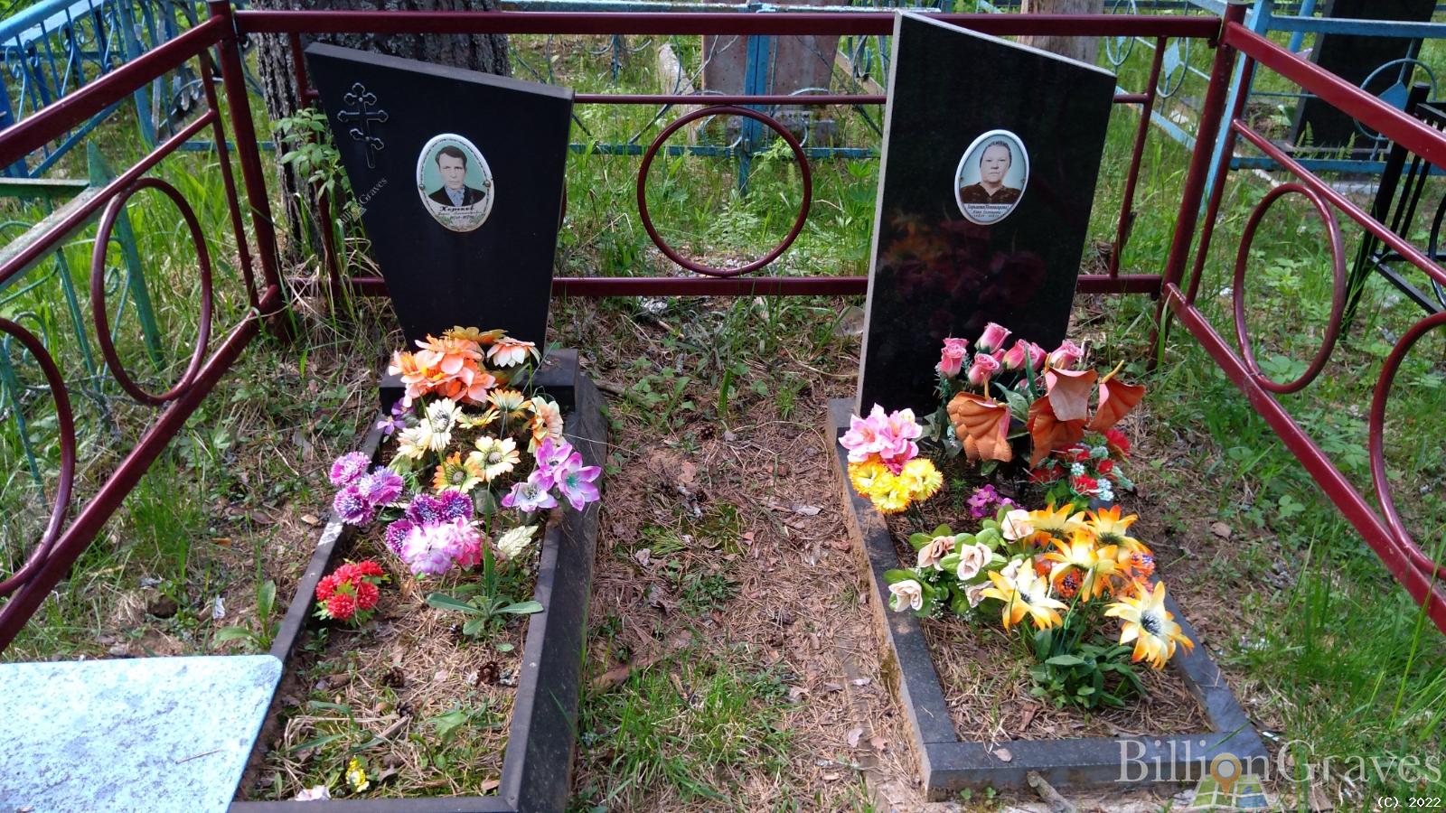 Хорьков Борис Александрович