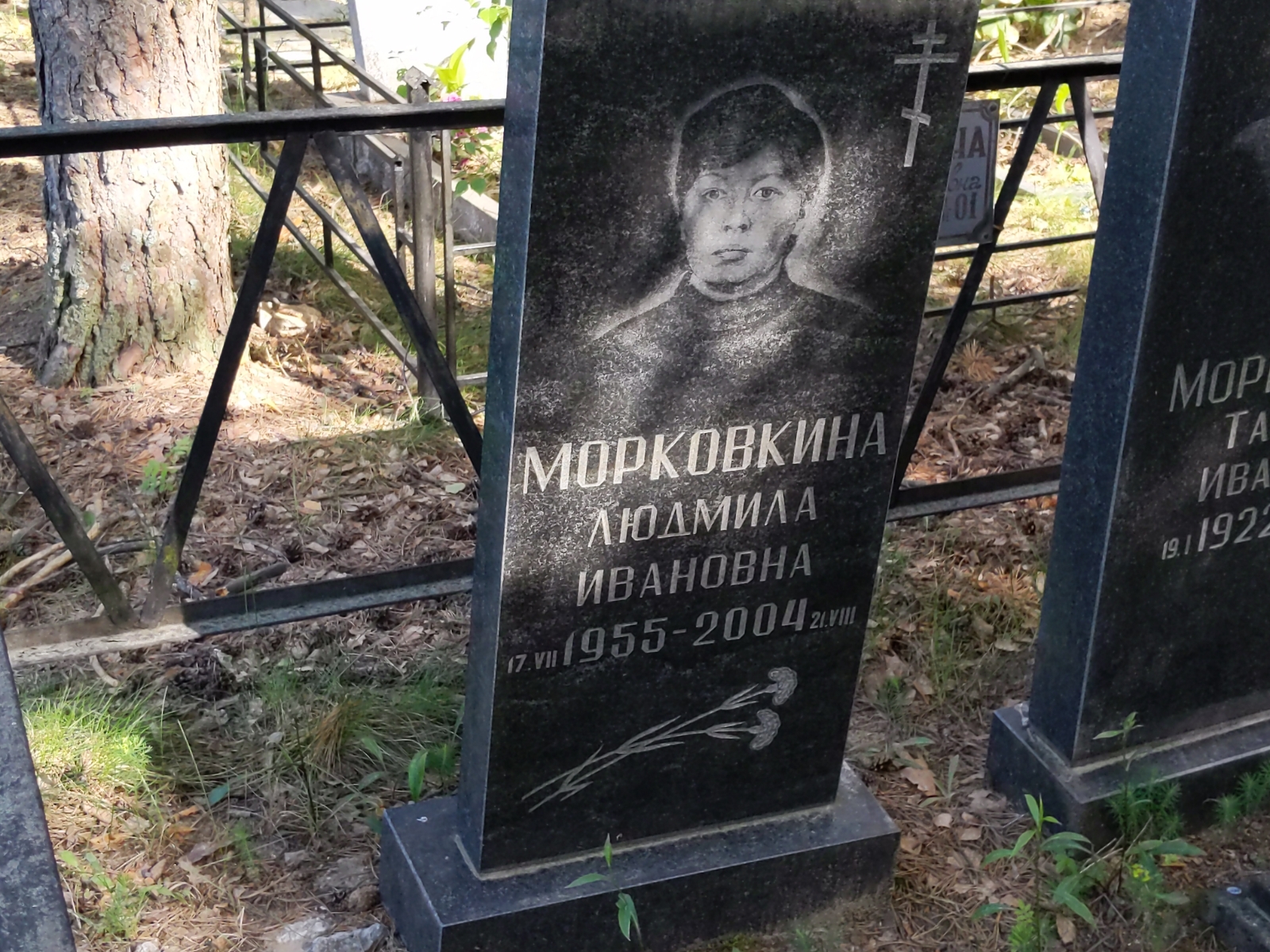 Морковкина Людмила Ивановна