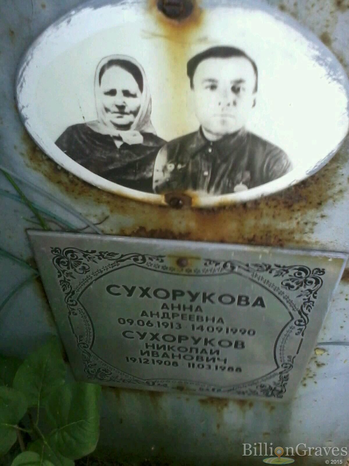 сухорукова анна андреевна