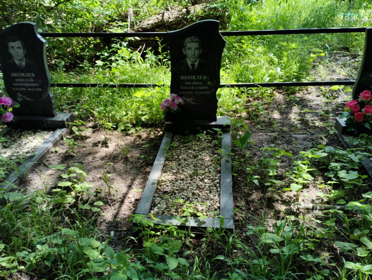 Яковлев Филипп Михайлович