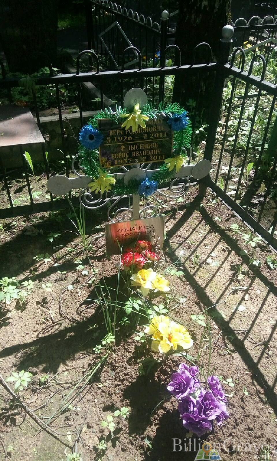 Лысенков Борис Иванович