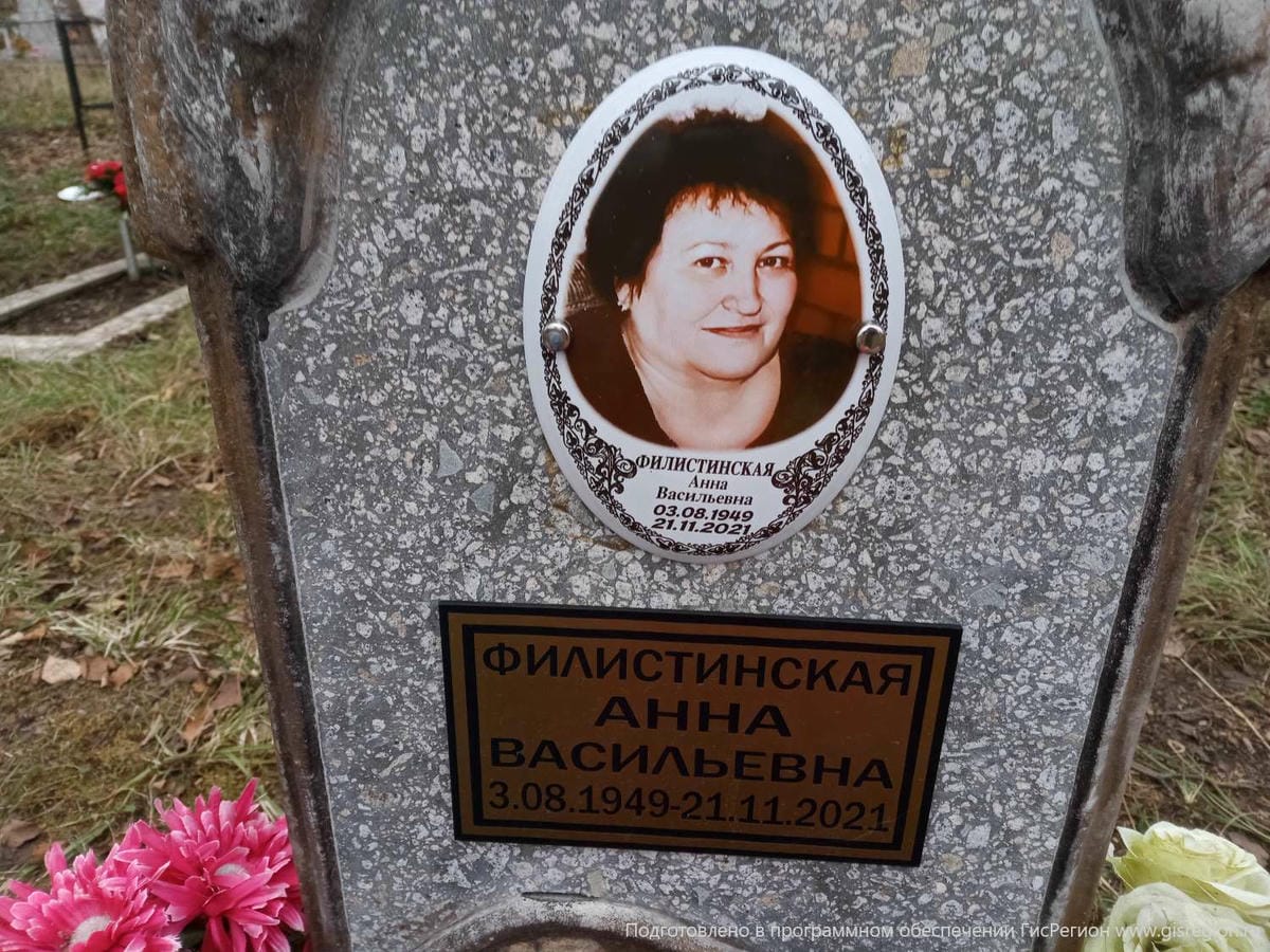 Филистинская Анна Васильевна