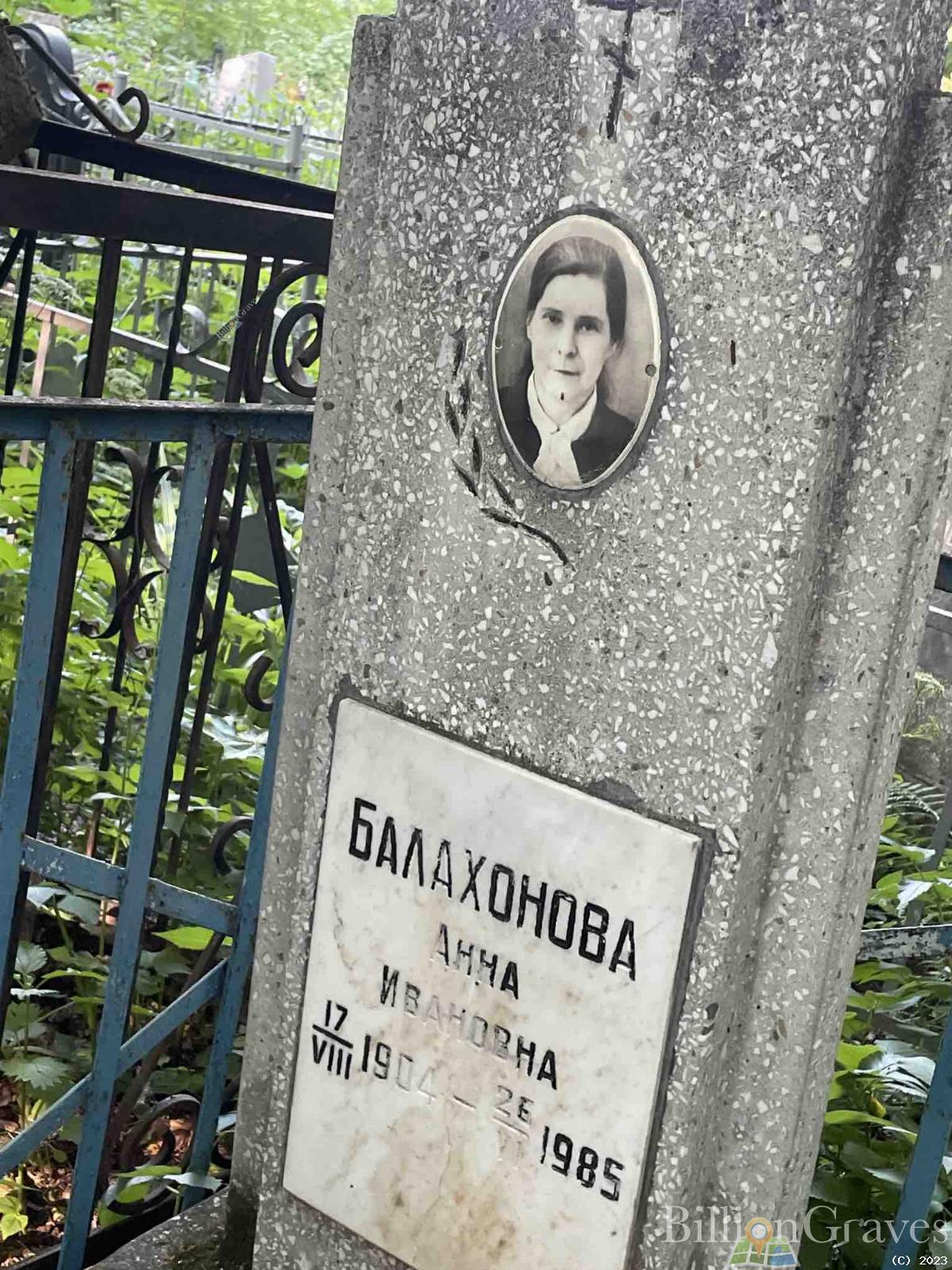 Балахонова Анна Ивановна
