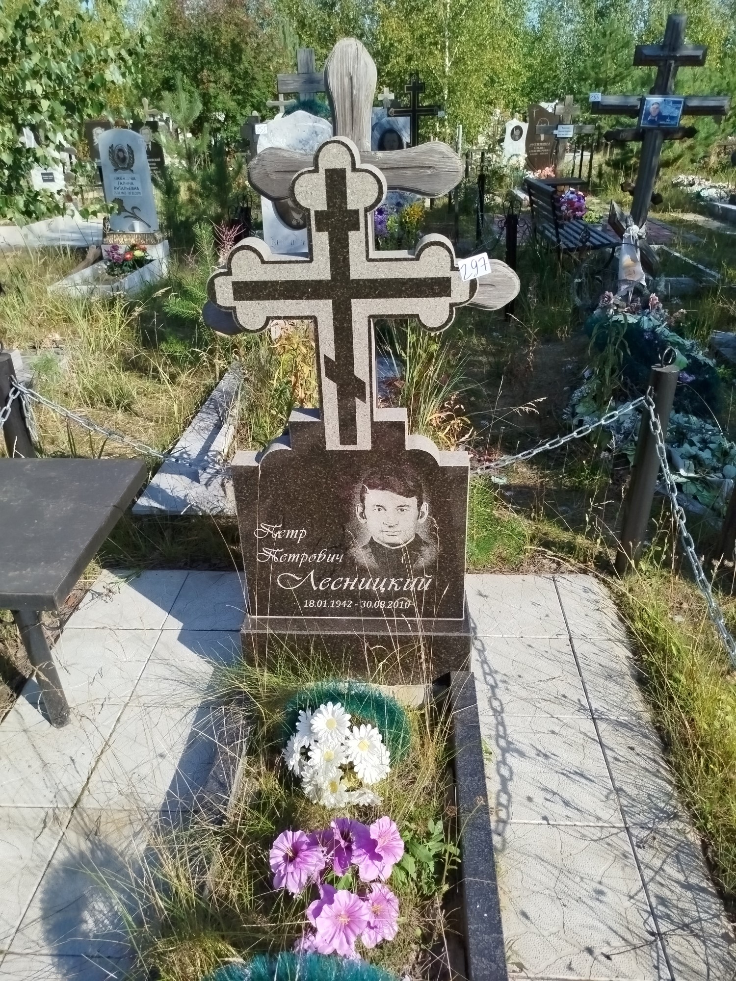 Лесницкий Петр Петрович