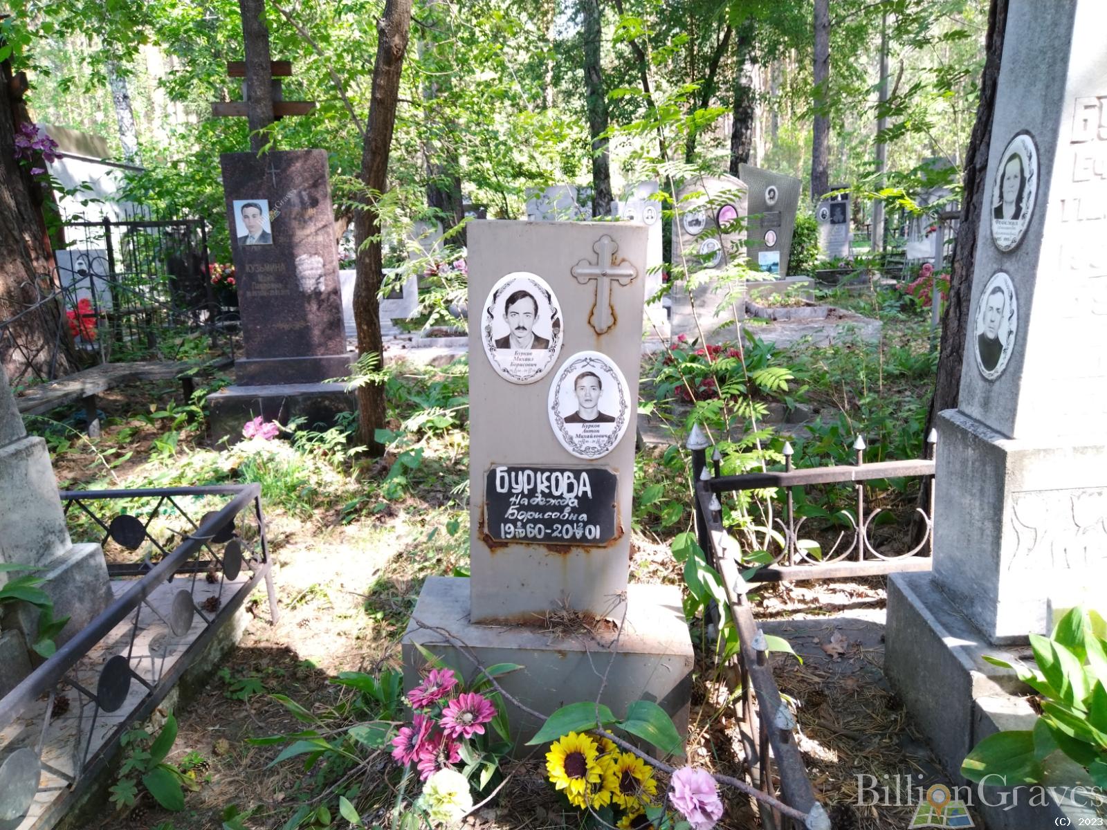 Буркова Надежда Борисовна