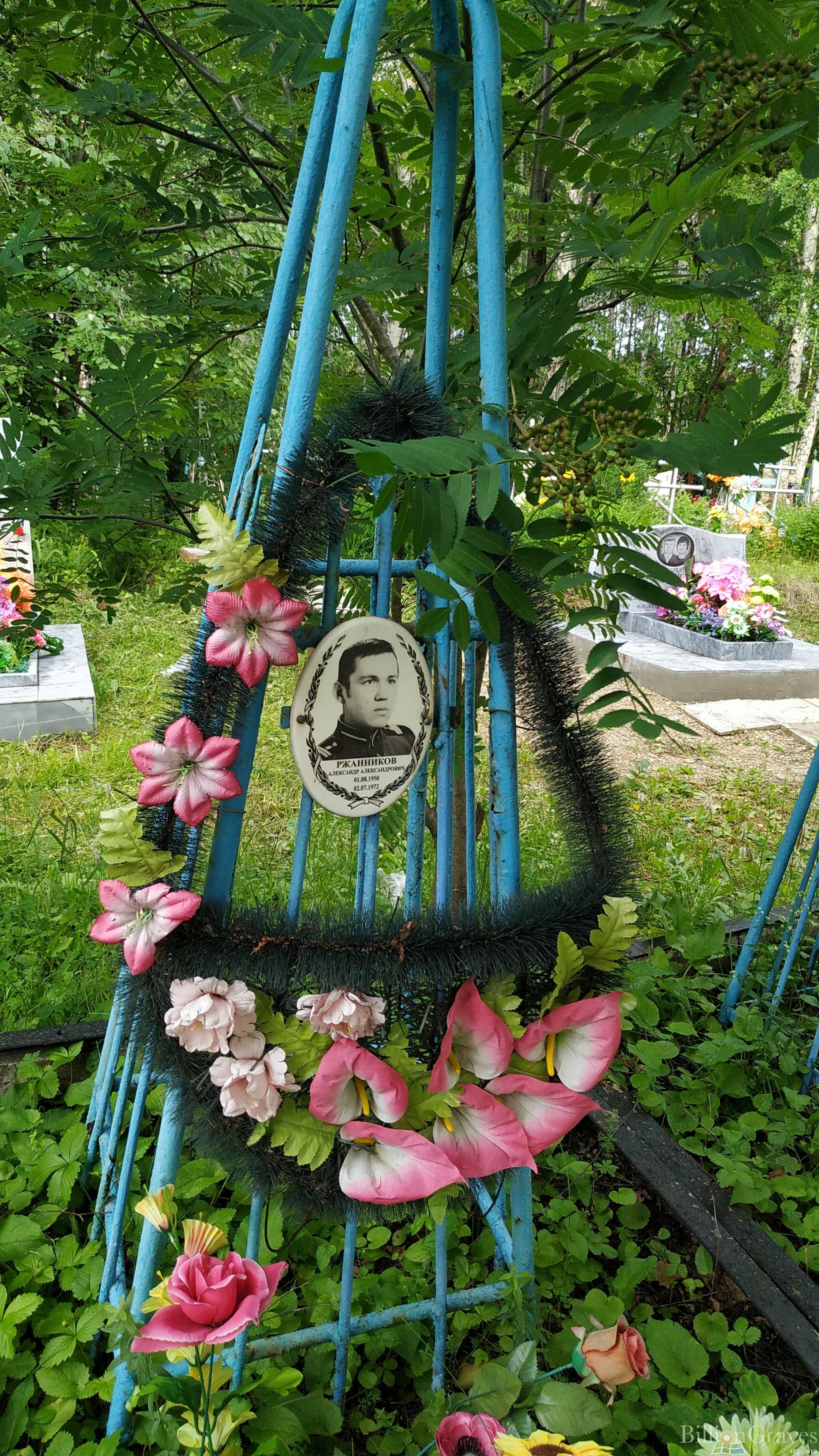 Ржанников Александр Александрович