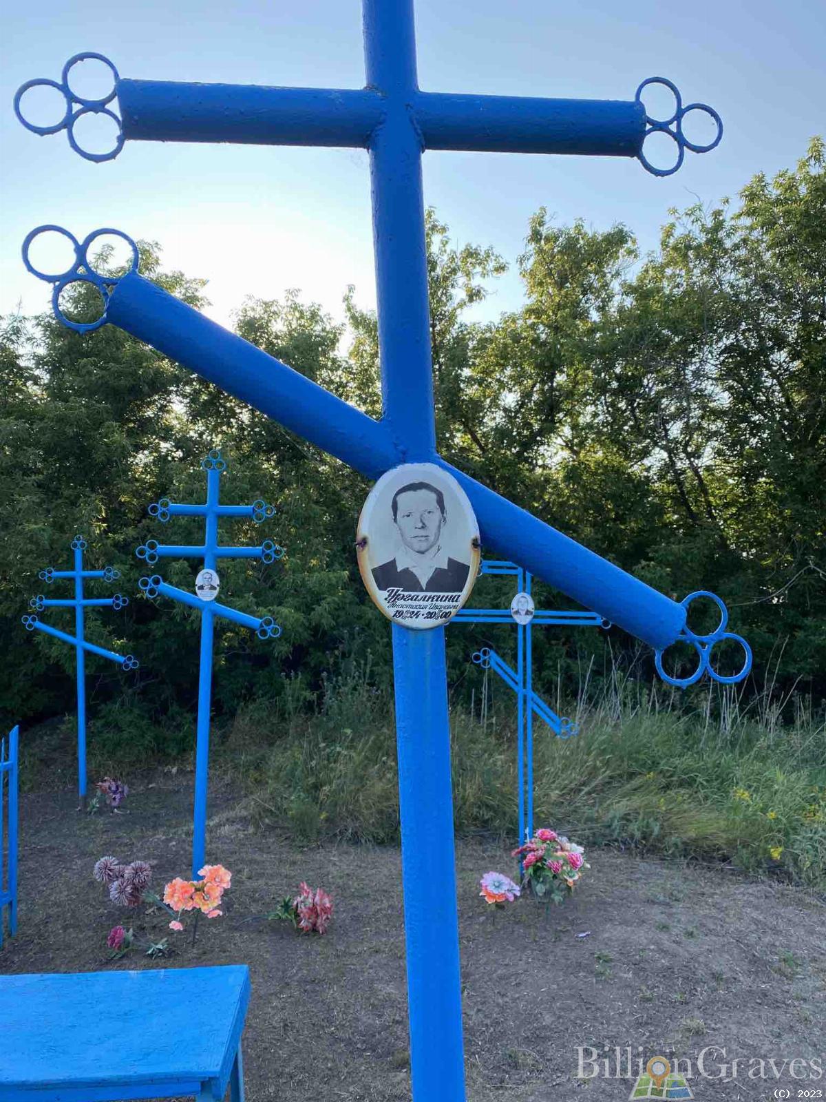 Ургалкина Анастасия Ивановна