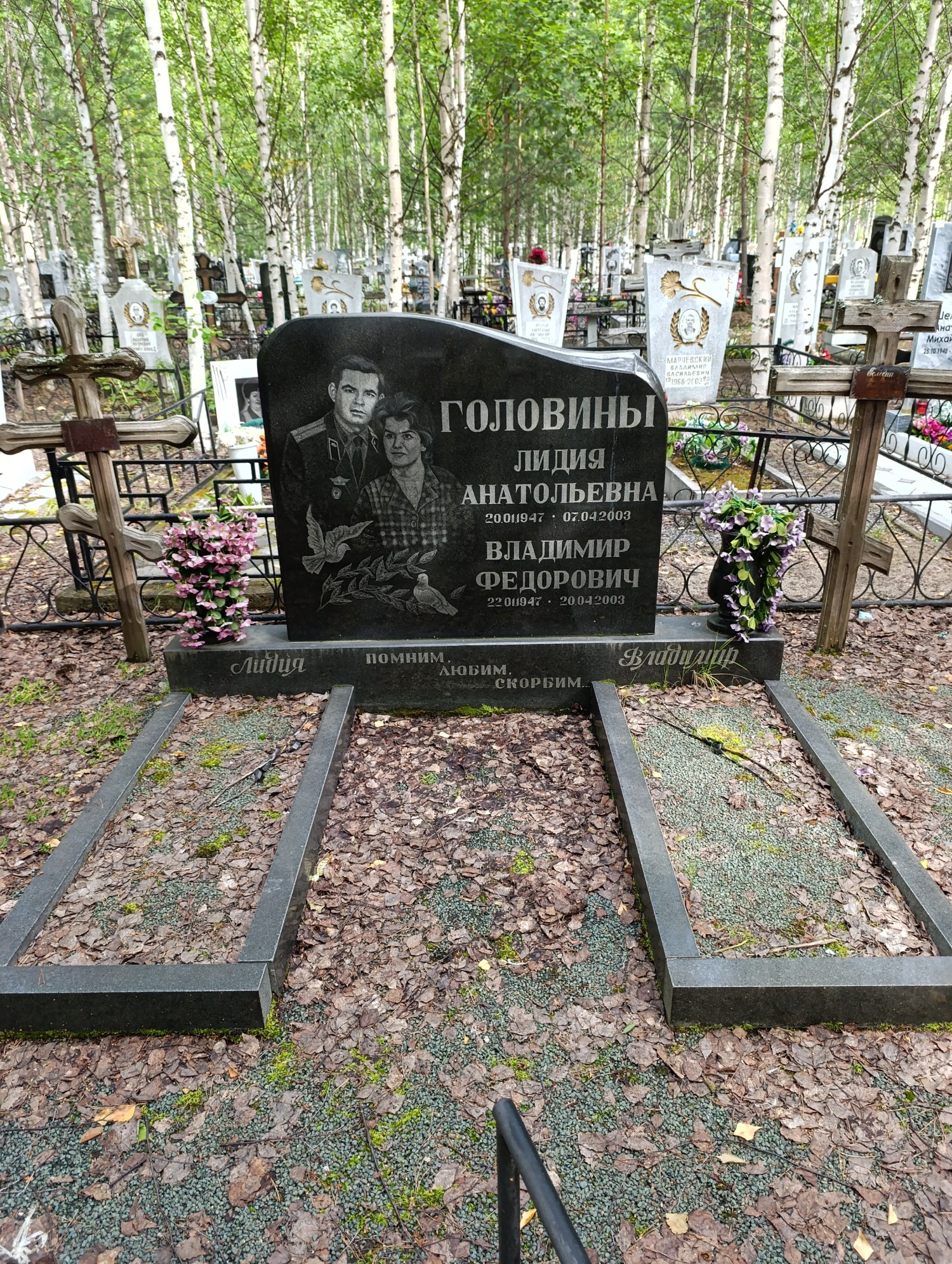 Головина Лидия Анатольевна