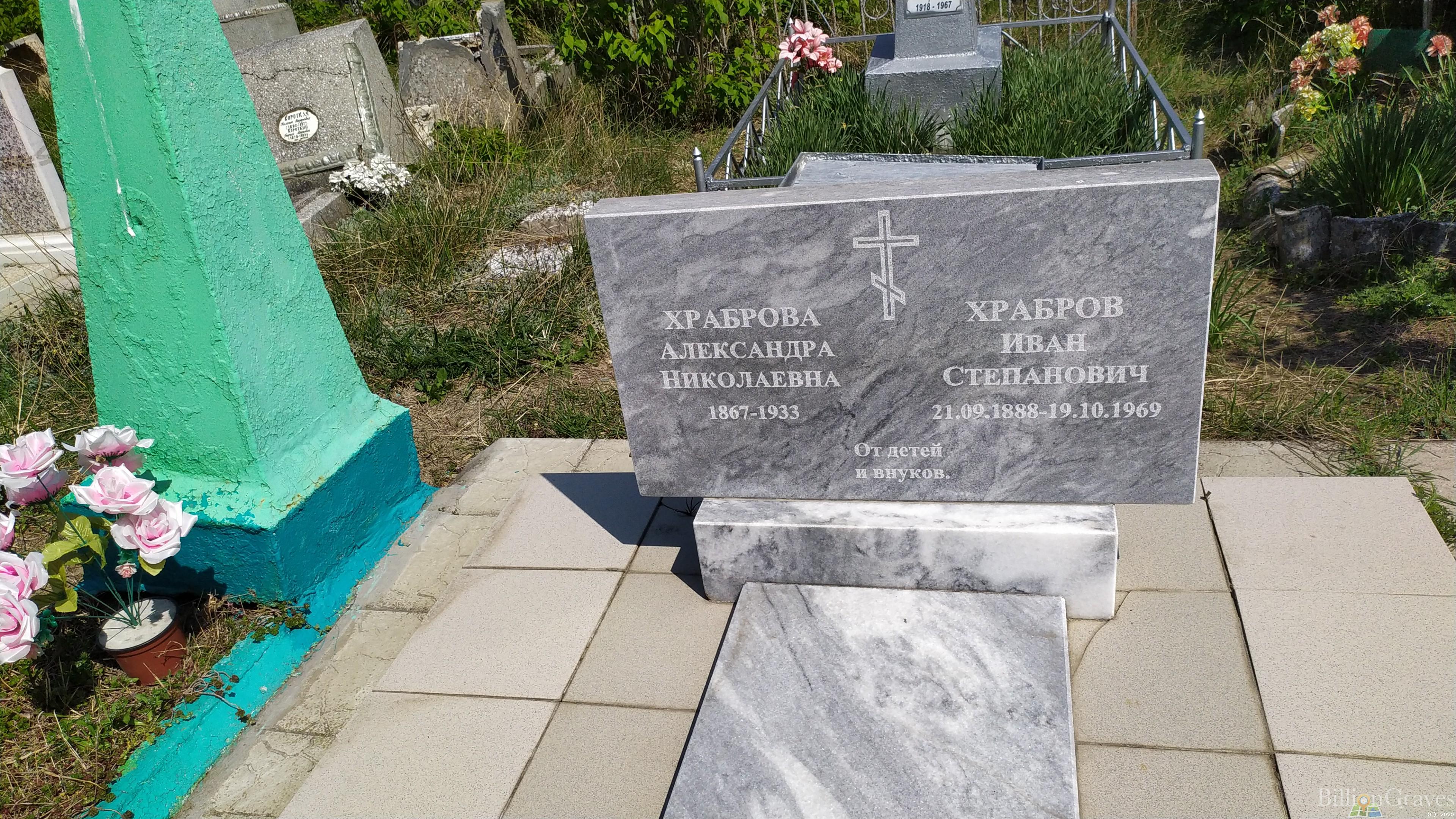 Храбров Иван Степанович