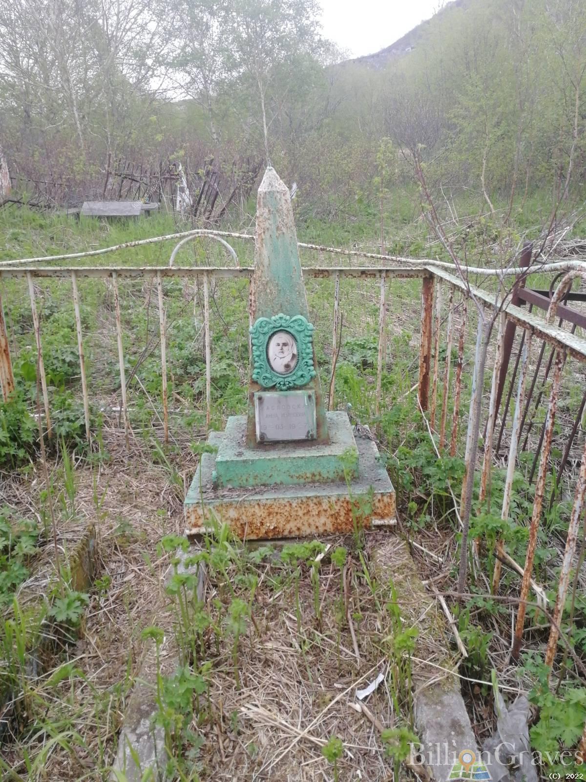 Масловская Анна Ивановна