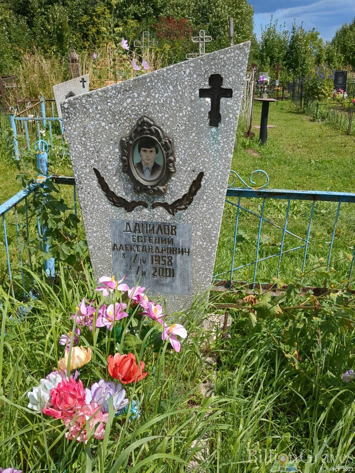 Данилов Евгений Александрович