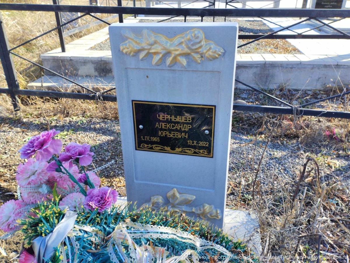 Чернышев Александр Юрьевич