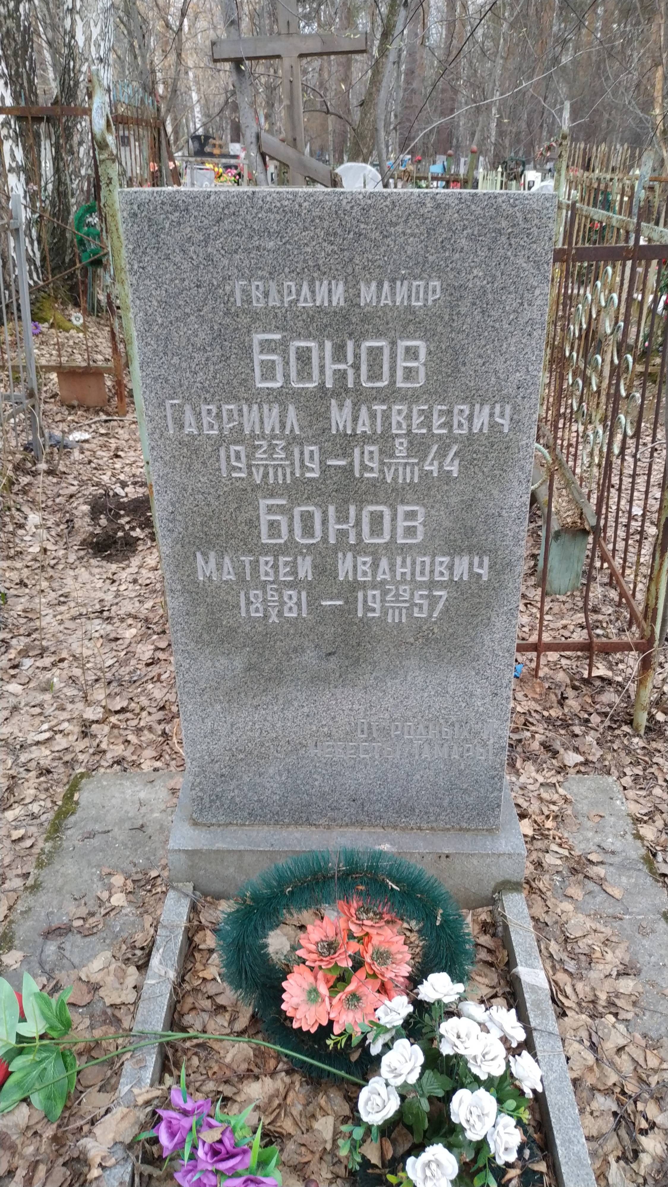 Боков Гавриил Матвеевич