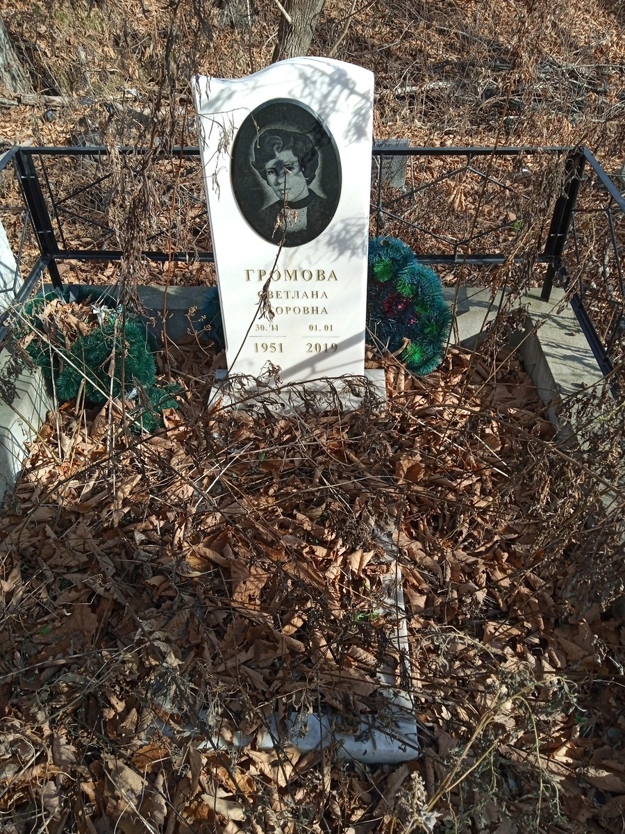 Громова Свтлана Егоровна